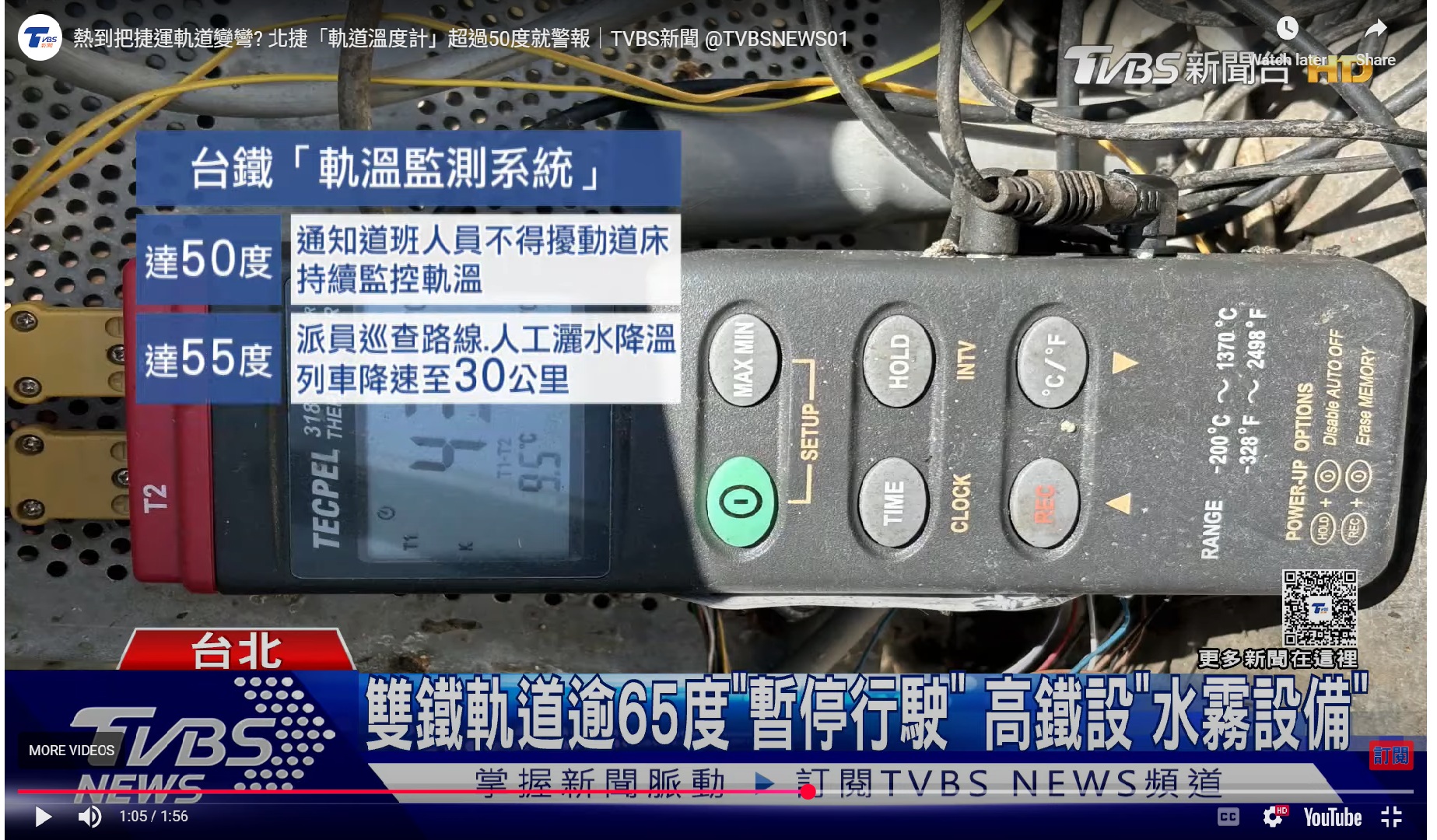 台鐵軌溫監測系統與 DTM-318 實際量測現場